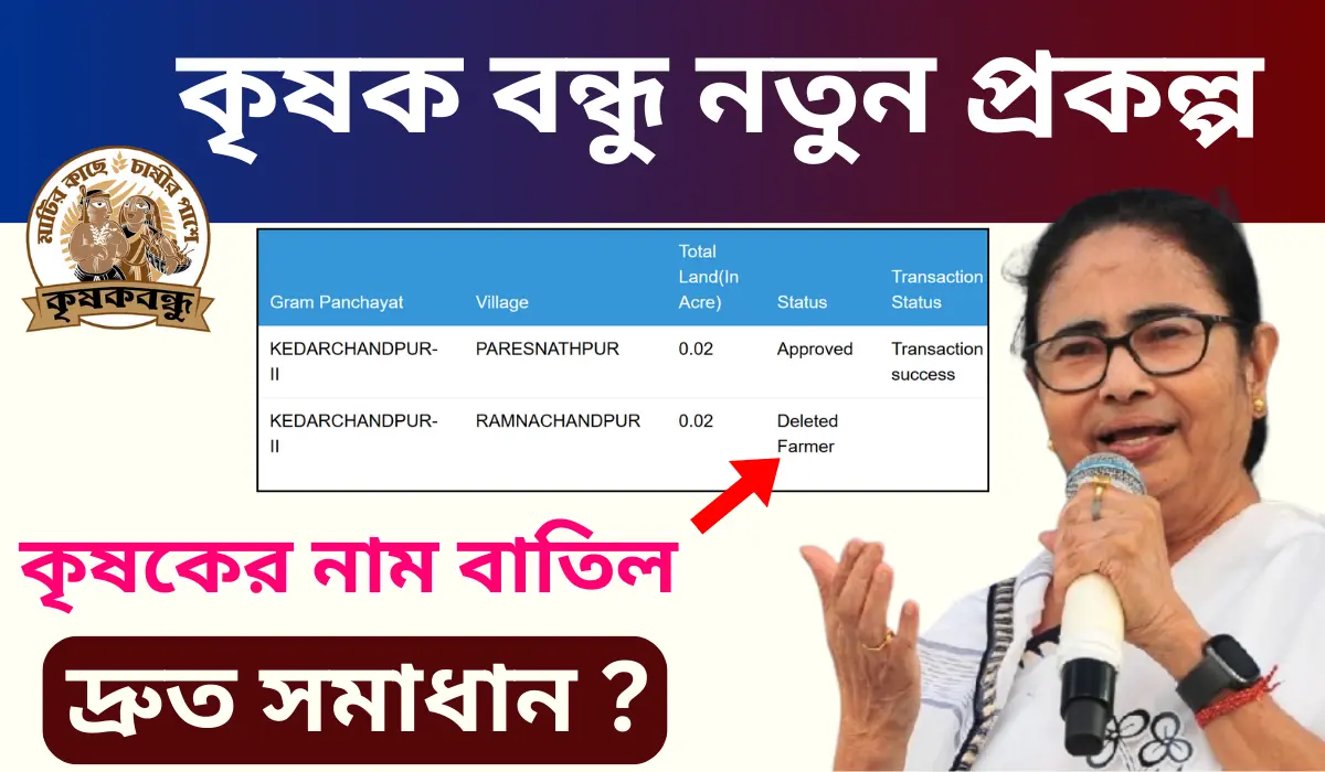 Krishak Bandhu Delete Farmer