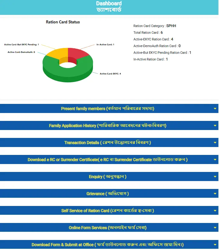 Ration card transfer after marriage